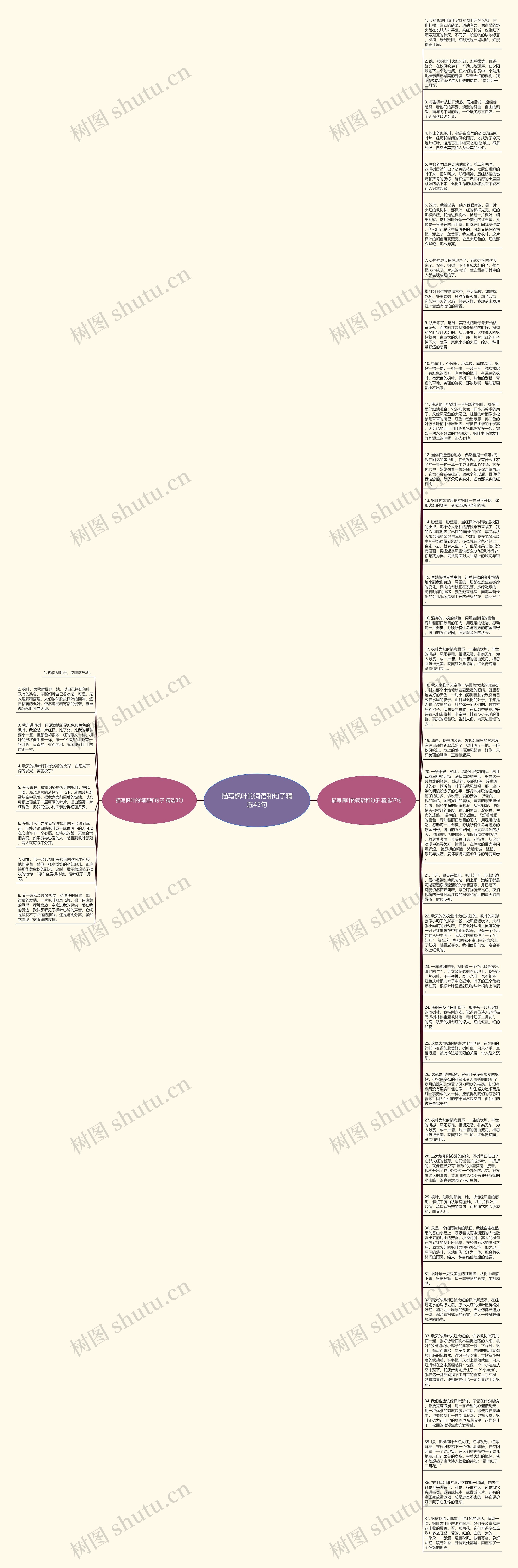 描写枫叶的词语和句子精选45句