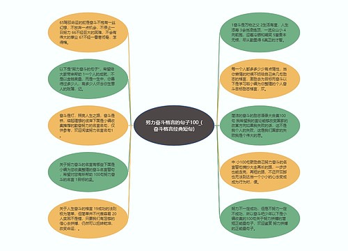 努力奋斗格言的句子100_(奋斗格言经典短句)