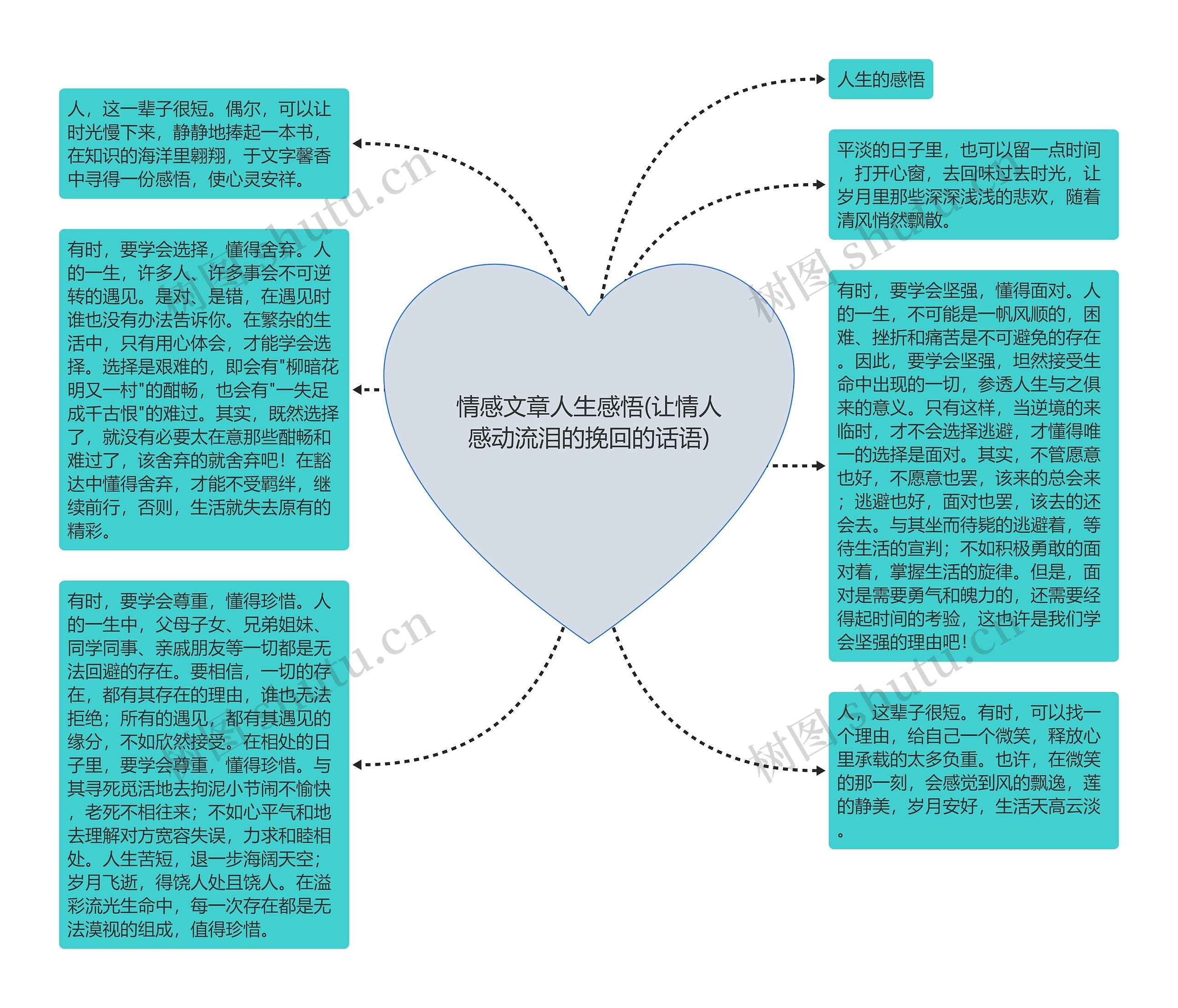 情感文章人生感悟(让情人感动流泪的挽回的话语)