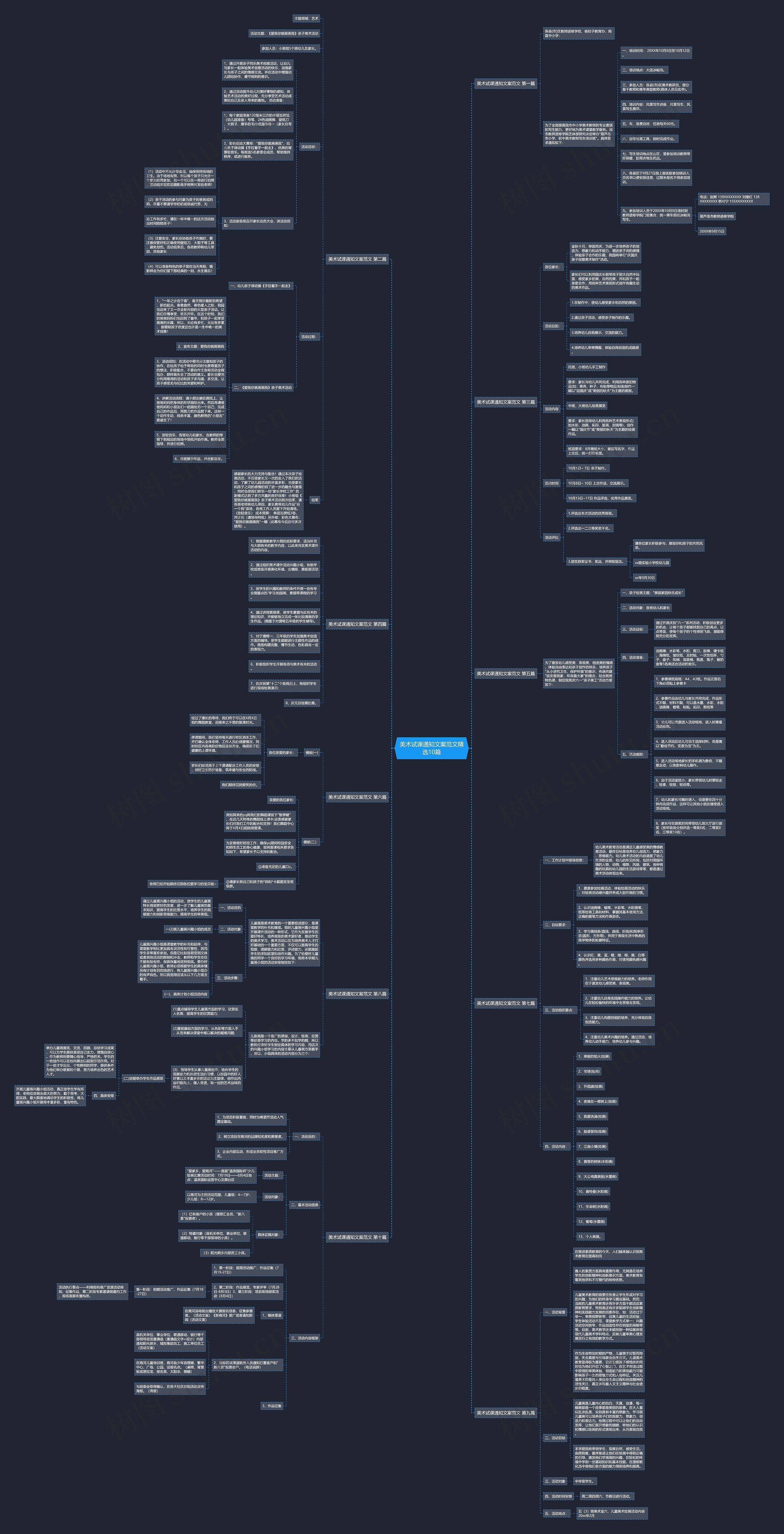 美术试课通知文案范文精选10篇思维导图