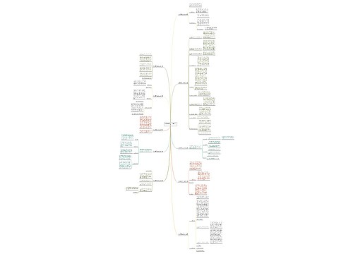 网站编辑的工作总结共10篇 网站编辑的工作总结共10篇