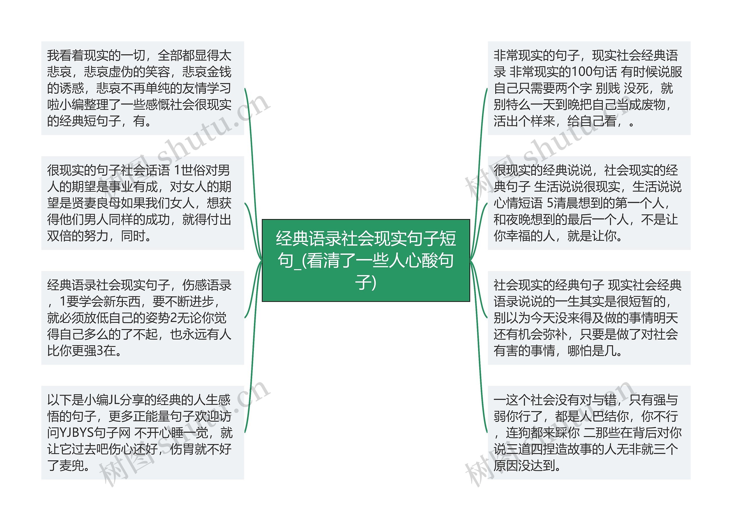经典语录社会现实句子短句_(看清了一些人心酸句子)