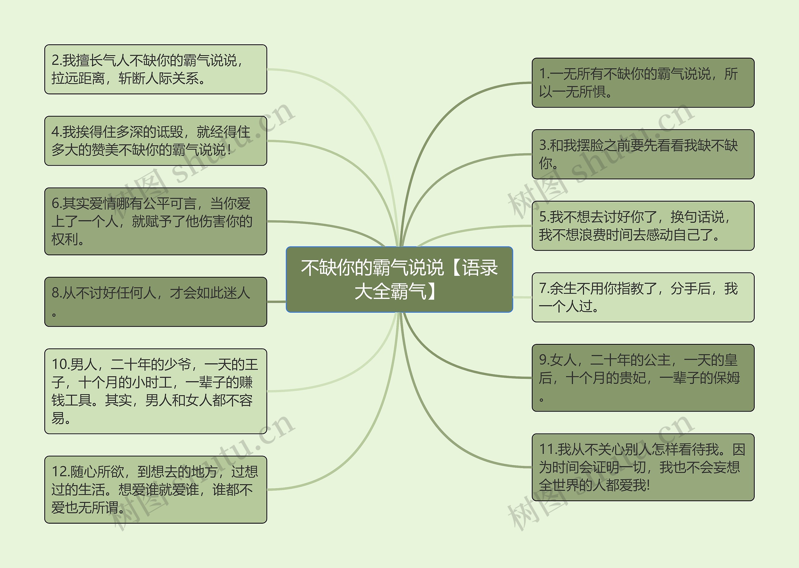 不缺你的霸气说说【语录大全霸气】