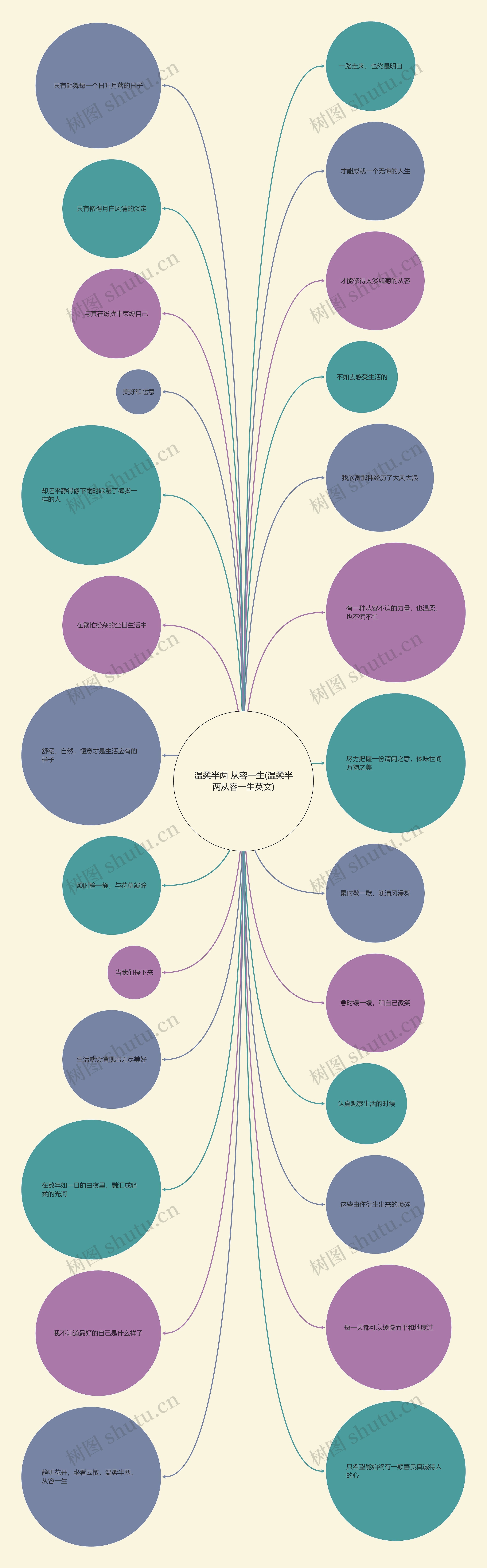 温柔半两 从容一生(温柔半两从容一生英文) 温柔半两 从容一生(温柔半两从容一生英文)