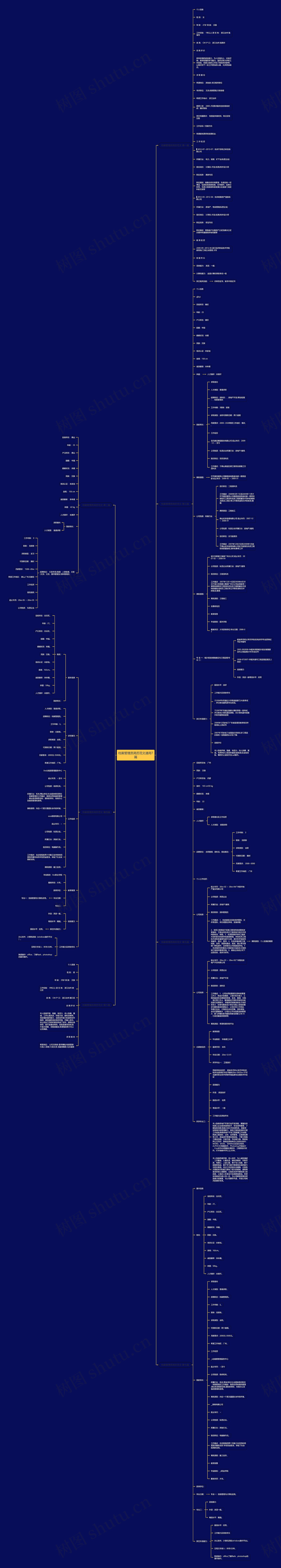档案管理员简历范文通用7篇思维导图