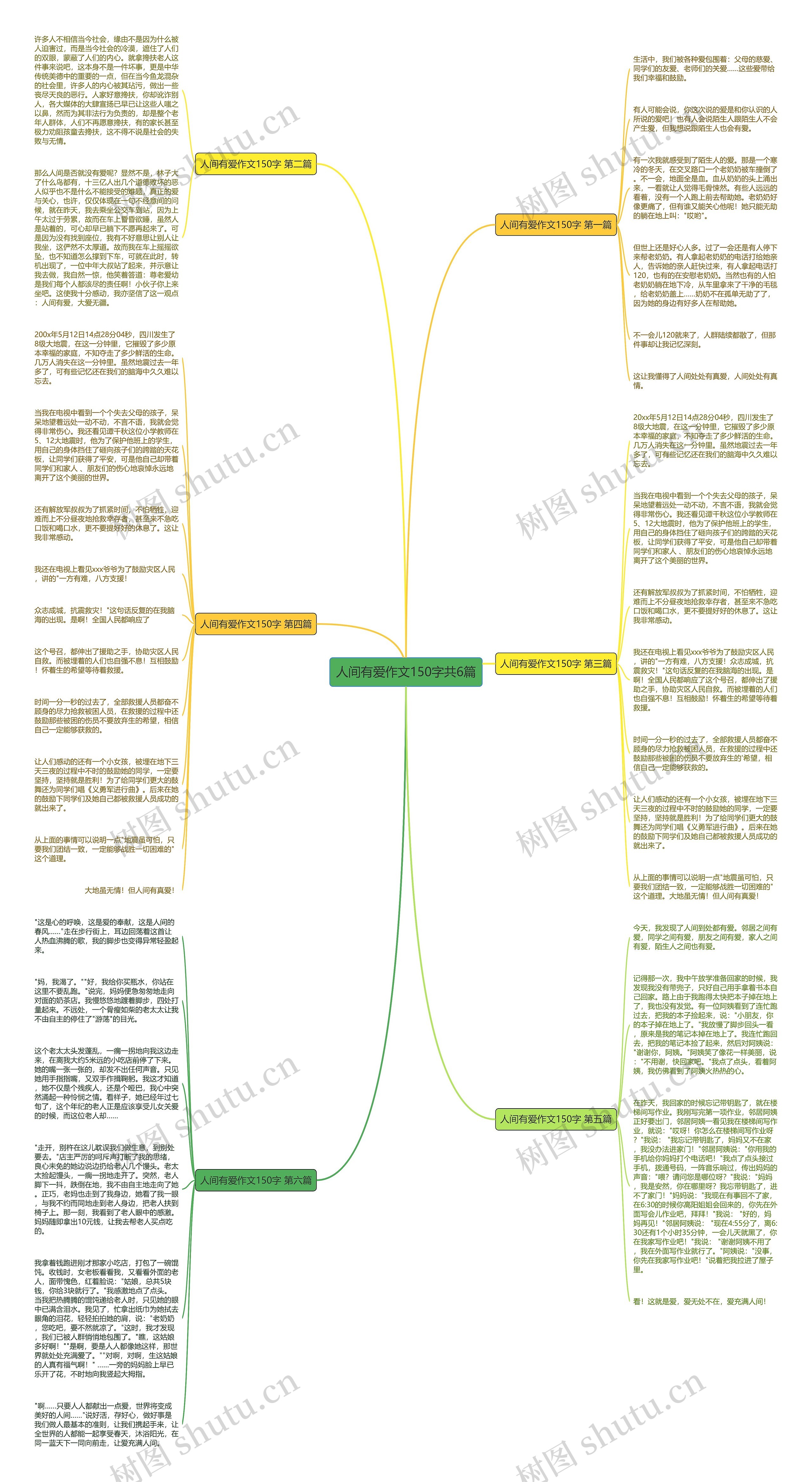 人间有爱作文150字共6篇思维导图
