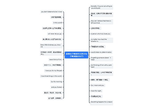 爱情句子唯美英文(英文句子唯美励志句子)
