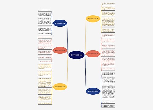 蜀兰竹海作文300字6篇 蜀兰竹海作文300字6篇