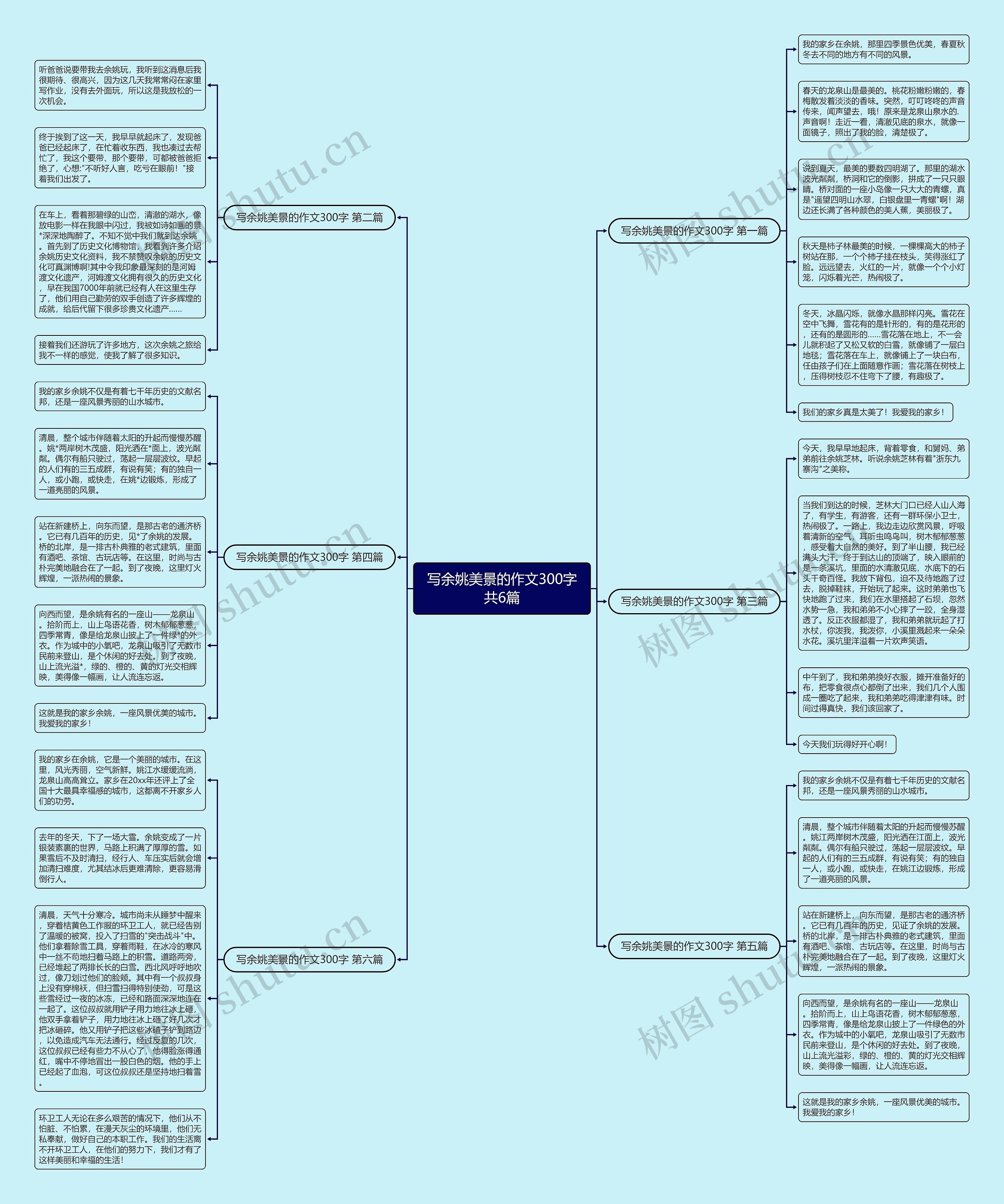 写余姚美景的作文300字共6篇 写余姚美景的作文300字共6篇