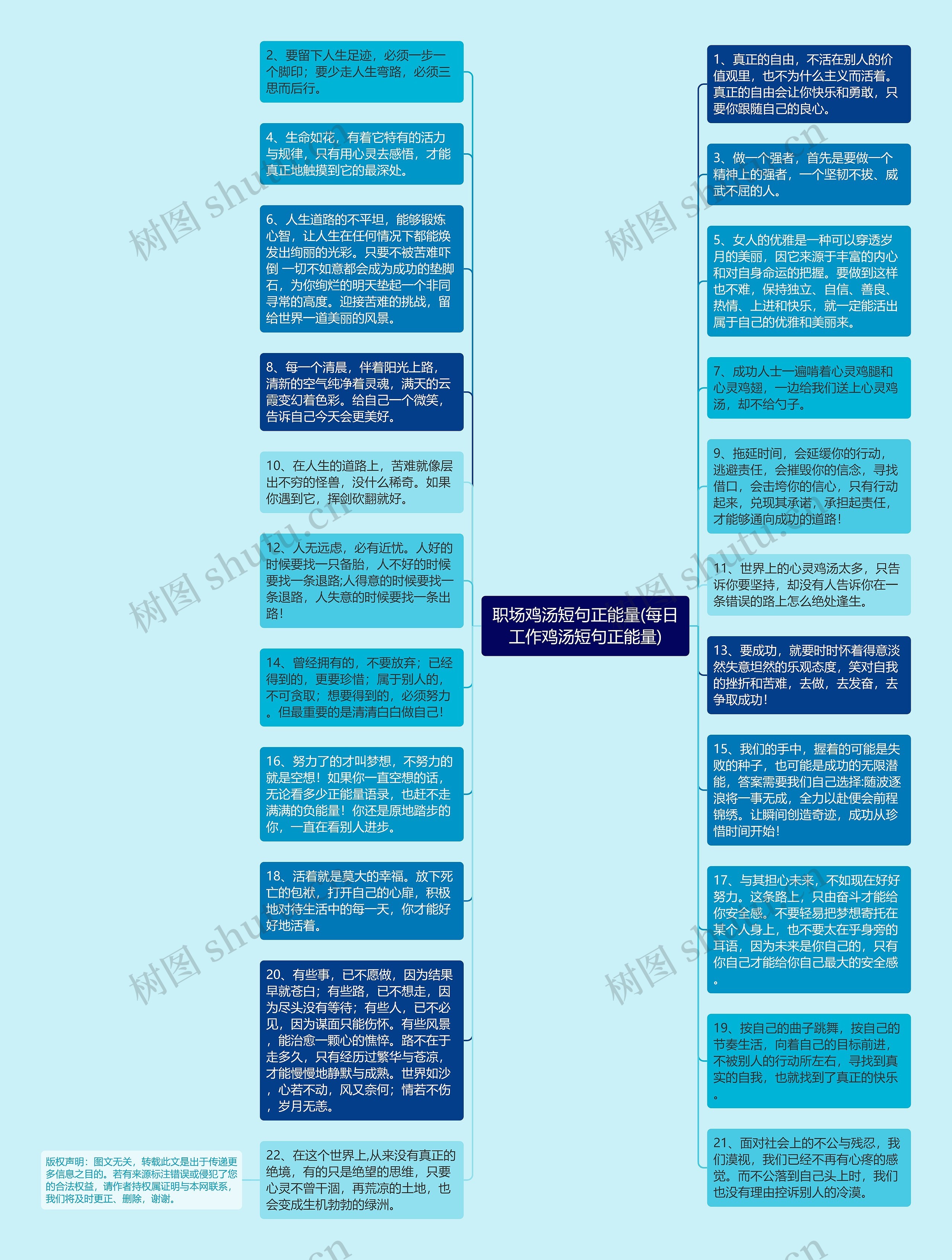 职场鸡汤短句正能量(每日工作鸡汤短句正能量)