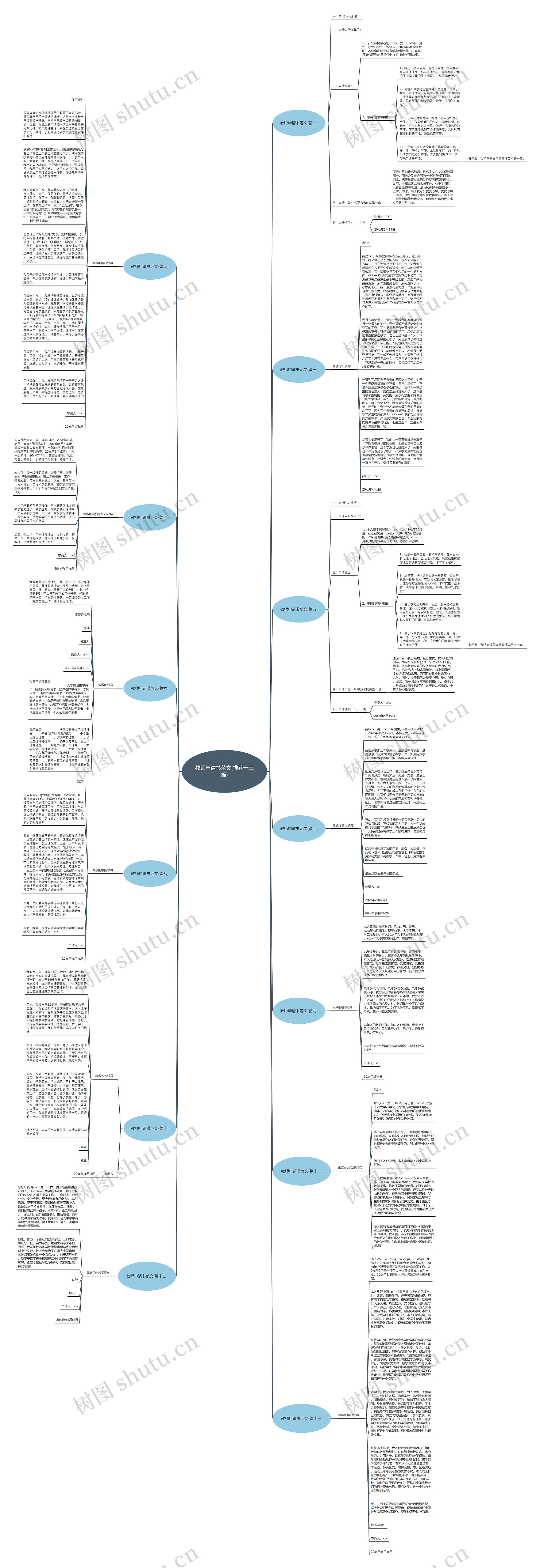 教师申请书范文(推荐十三篇)思维导图