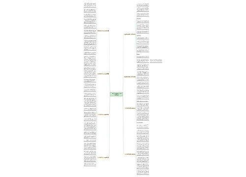 一出好戏观后感作文400字通用8篇