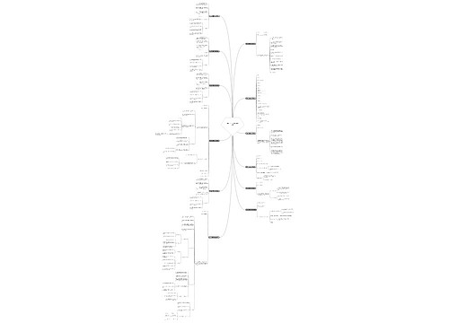 美容院用工合同范本推荐22篇 美容院用工合同范本推荐22篇