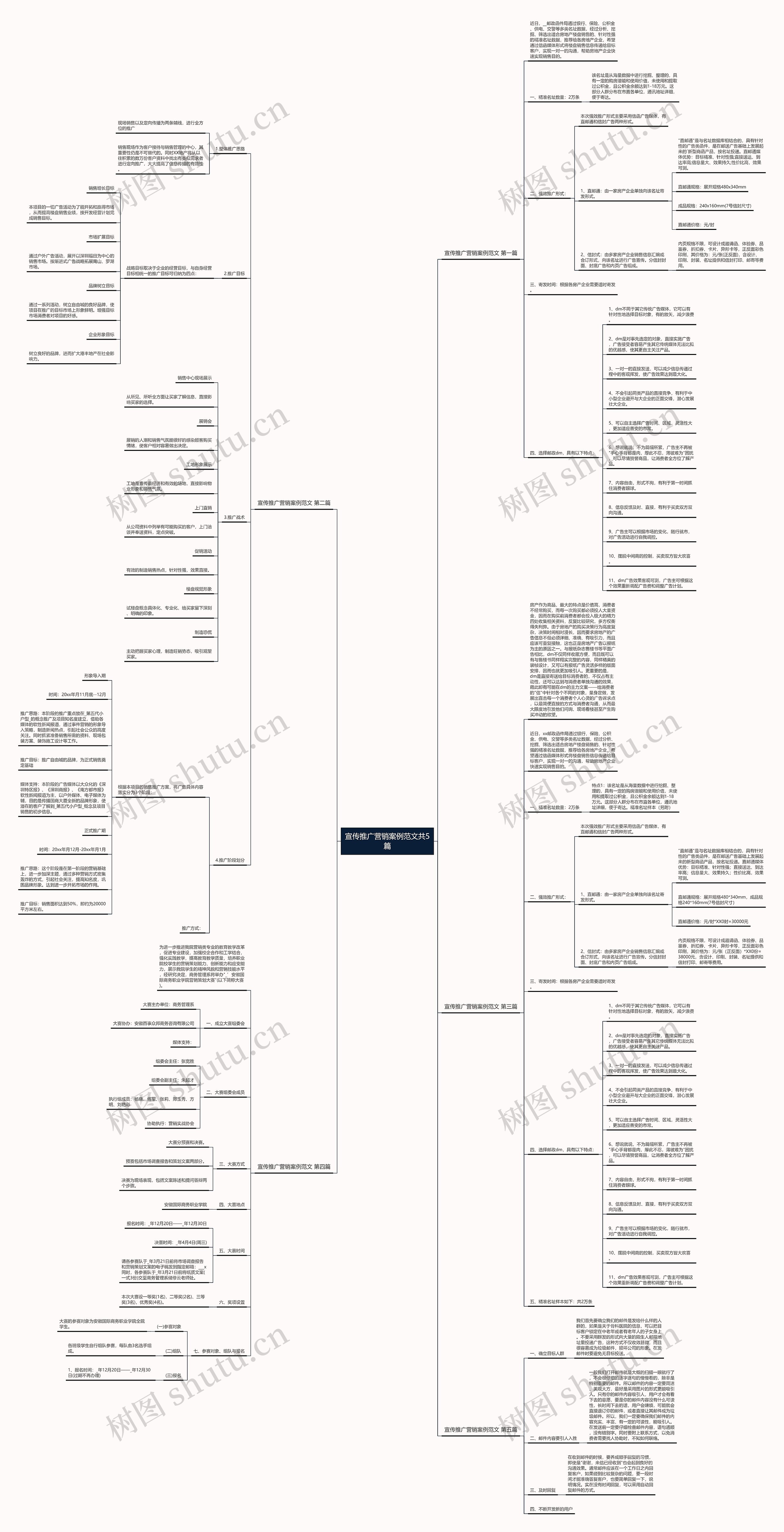 宣传推广营销案例范文共5篇 宣传推广营销案例范文共5篇