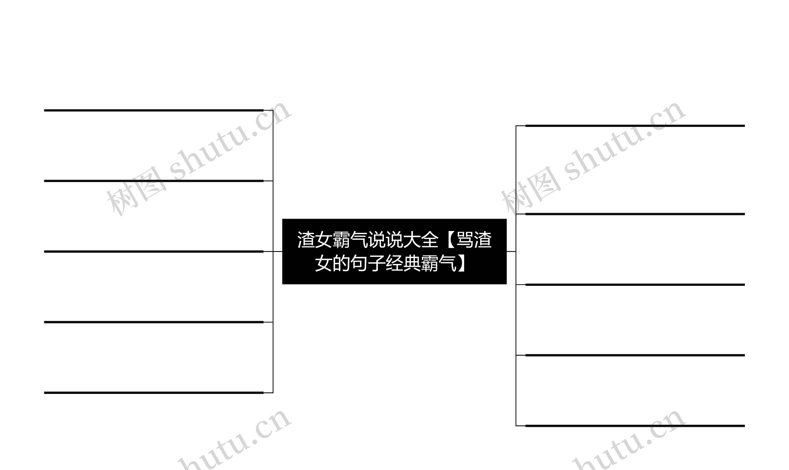 渣女霸气说说大全【骂渣女的句子经典霸气】思维导图