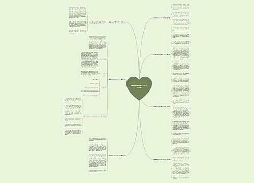 舞蹈规划400字作文范文(共7篇)