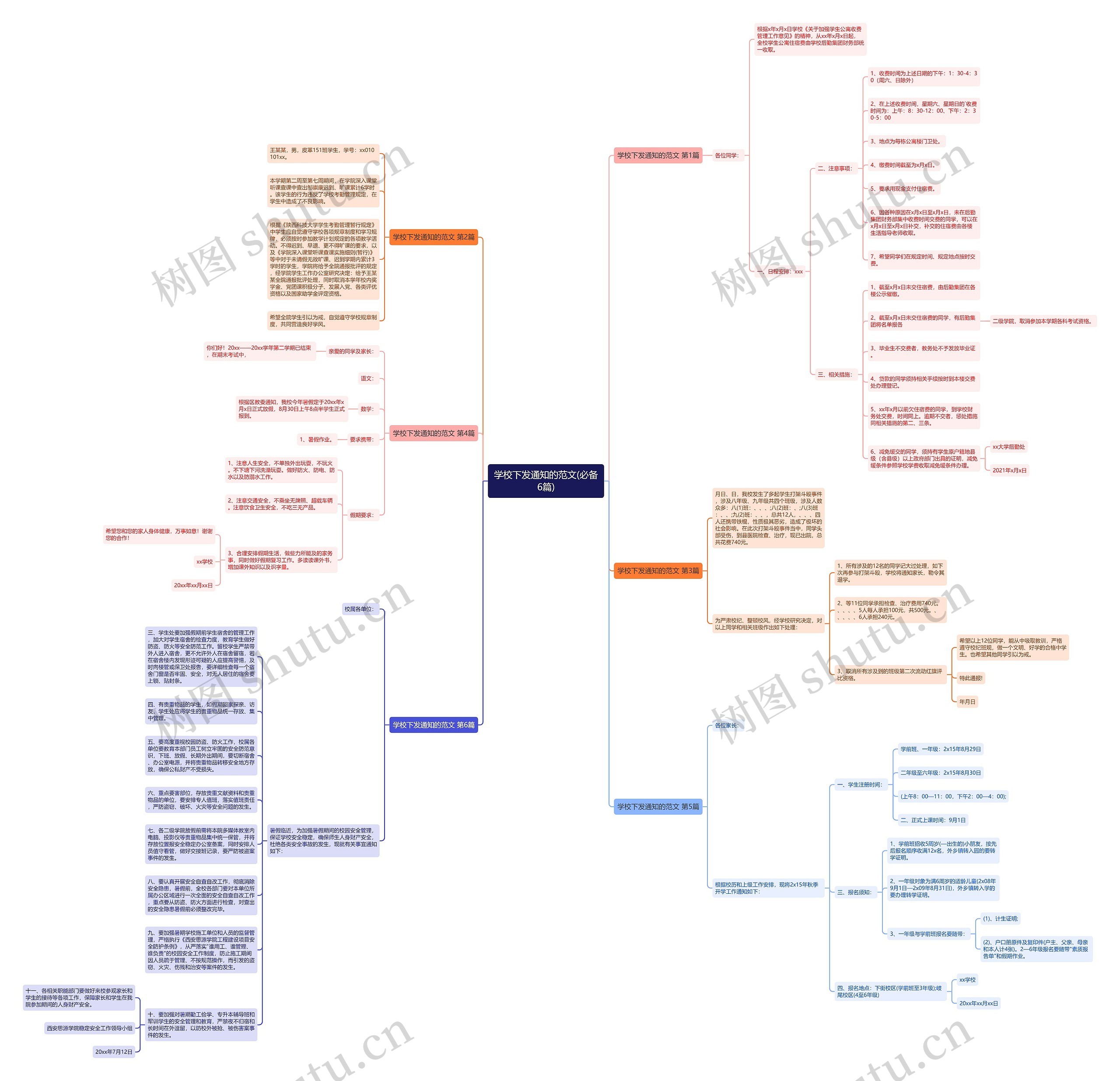 学校下发通知的范文(必备6篇)思维导图