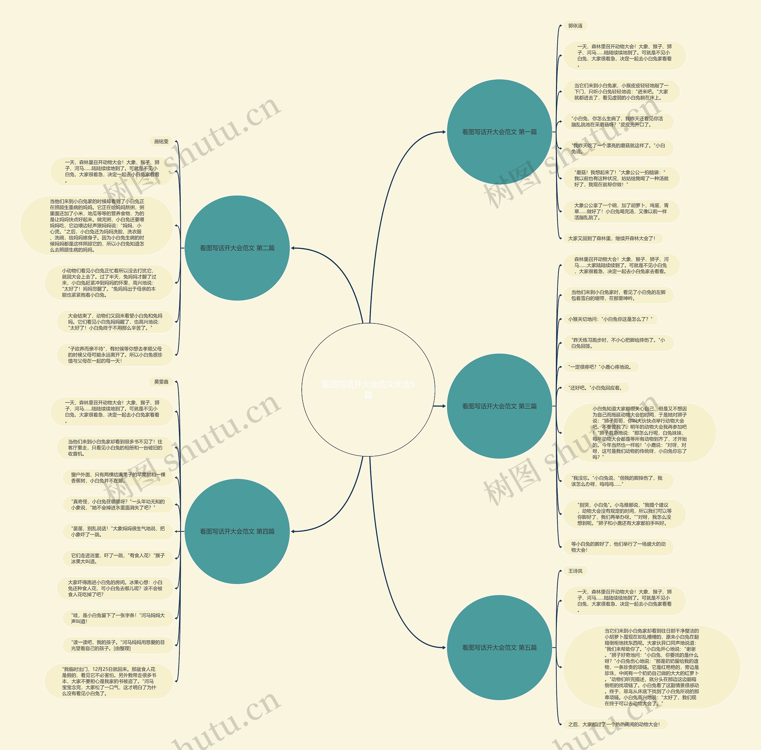 看图写话开大会范文优选5篇 看图写话开大会范文优选5篇