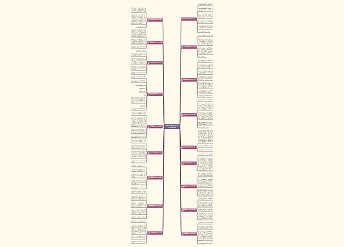 200字教室里的同学作文大全(精选18篇)