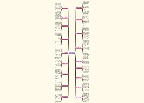 200字教室里的同学作文大全(精选18篇)