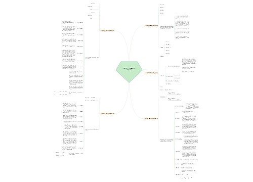 企业出售二手铲车合同范本(共5篇) 企业出售二手铲车合同范本(共5篇)