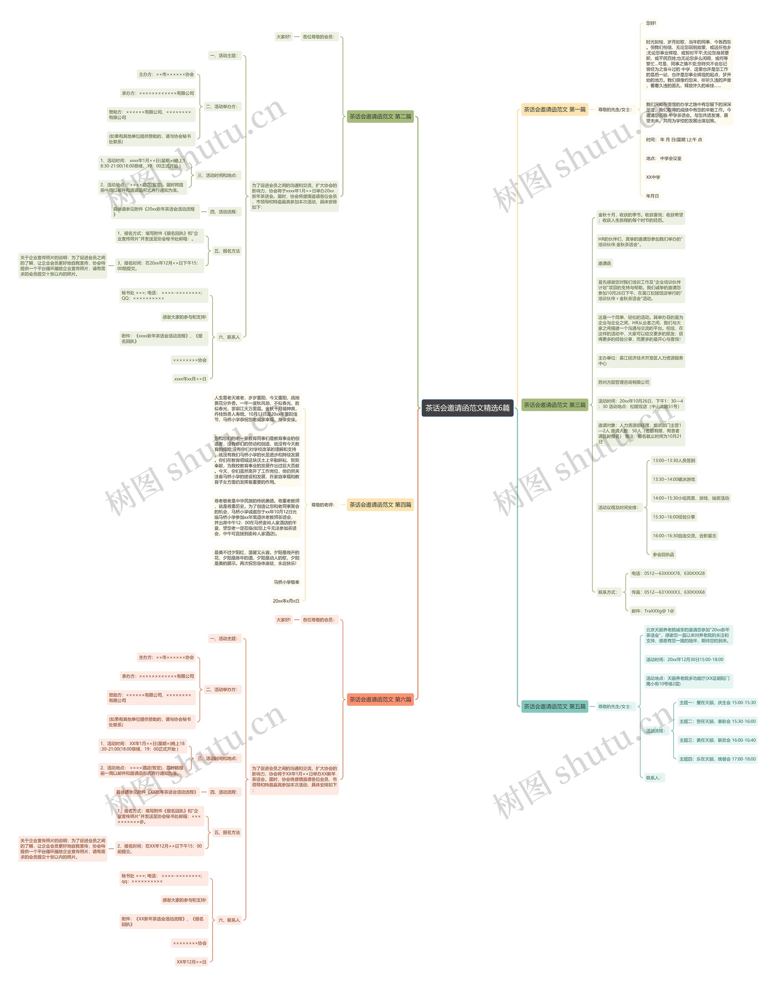 茶话会邀请函范文精选6篇思维导图