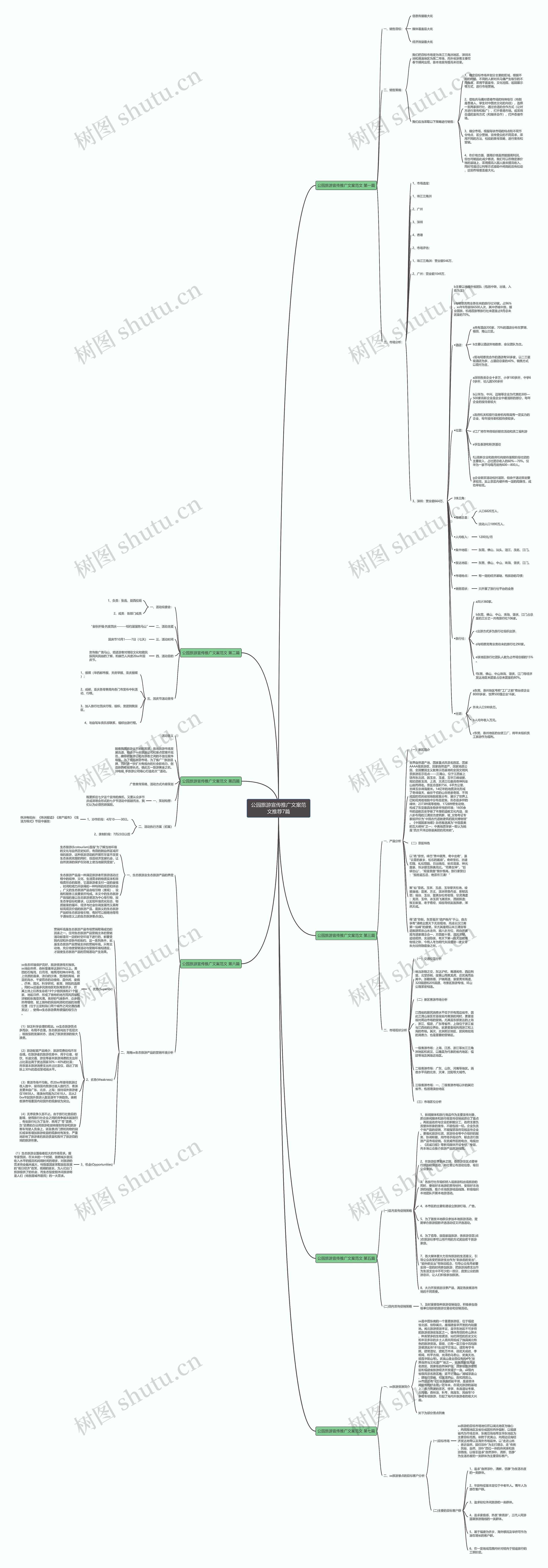 公园旅游宣传推广文案范文推荐7篇思维导图