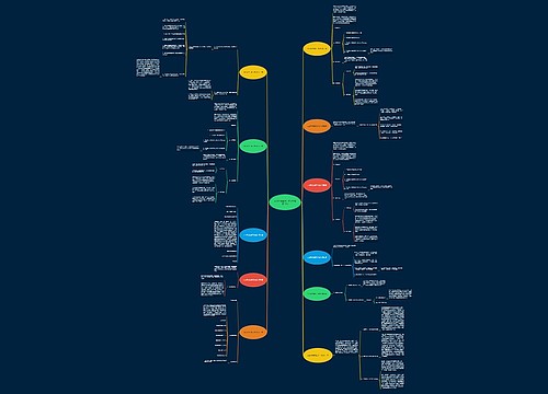 企业网络营销工作计划推荐11篇 企业网络营销工作计划推荐11篇