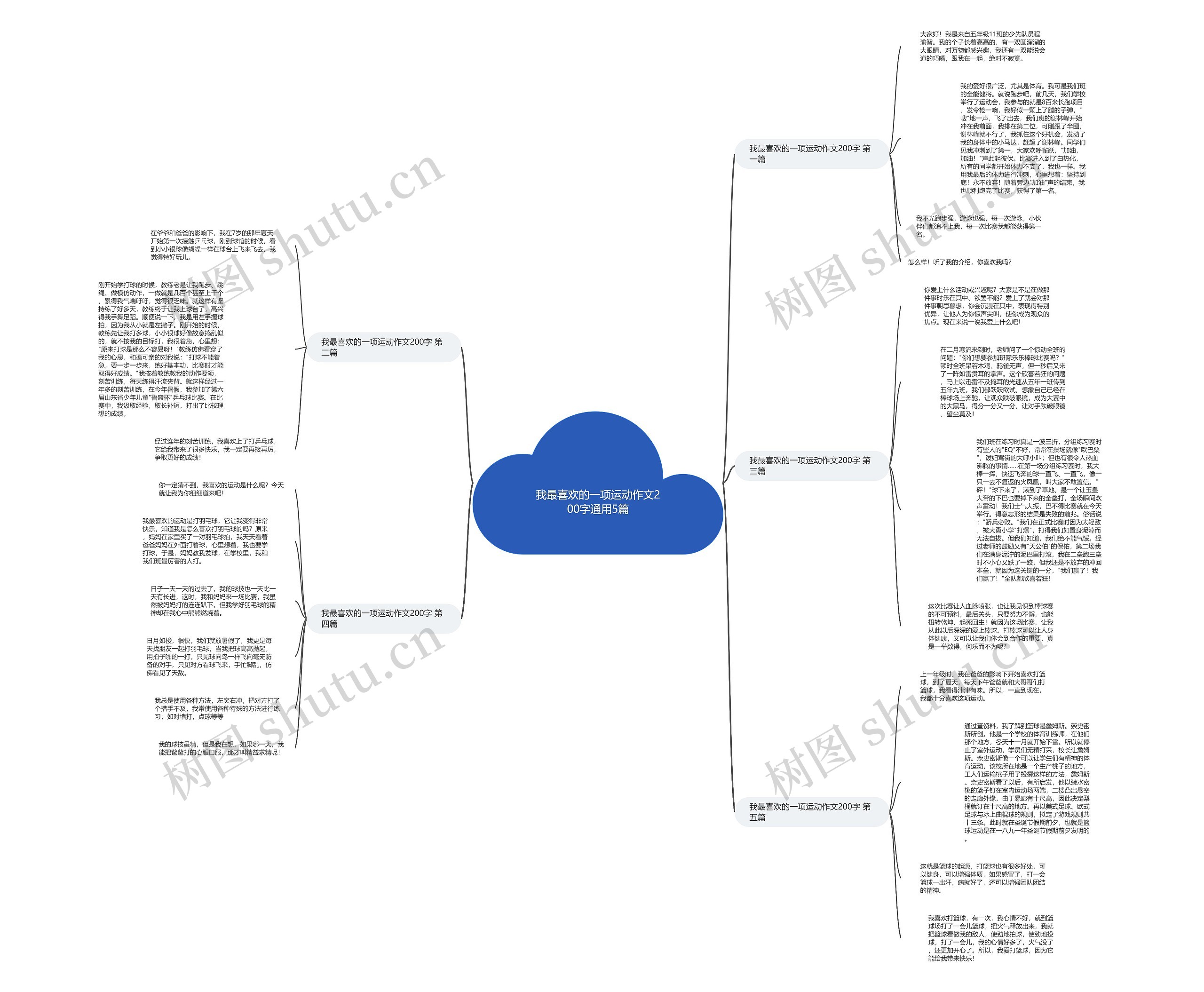 我最喜欢的一项运动作文200字通用5篇 我最喜欢的一项运动作文200字通用5篇