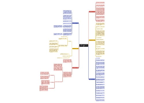 新闻消息采写范文(合集6篇) 新闻消息采写范文(合集6篇)