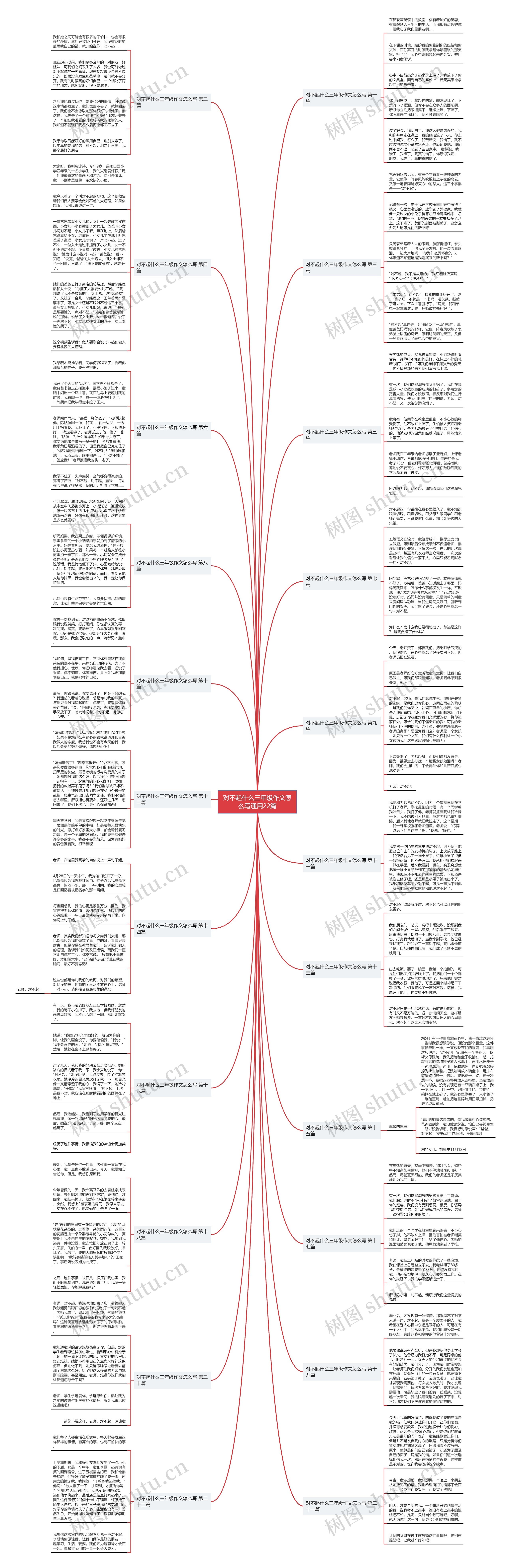 对不起什么三年级作文怎么写通用22篇 对不起什么三年级作文怎么写通用22篇