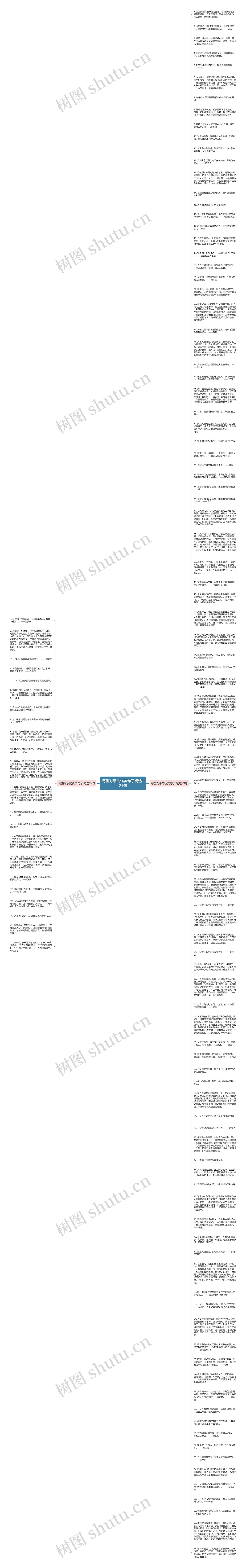 尊重对手的优美句子精选121句思维导图