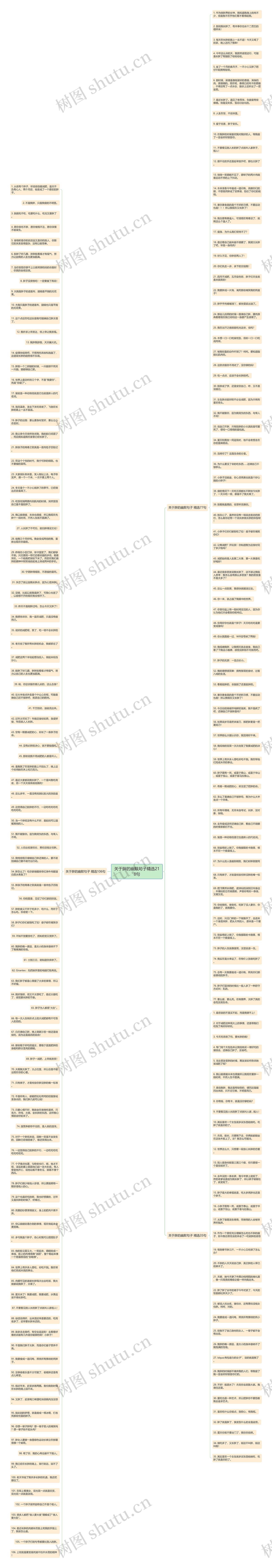 关于胖的幽默句子精选218句思维导图