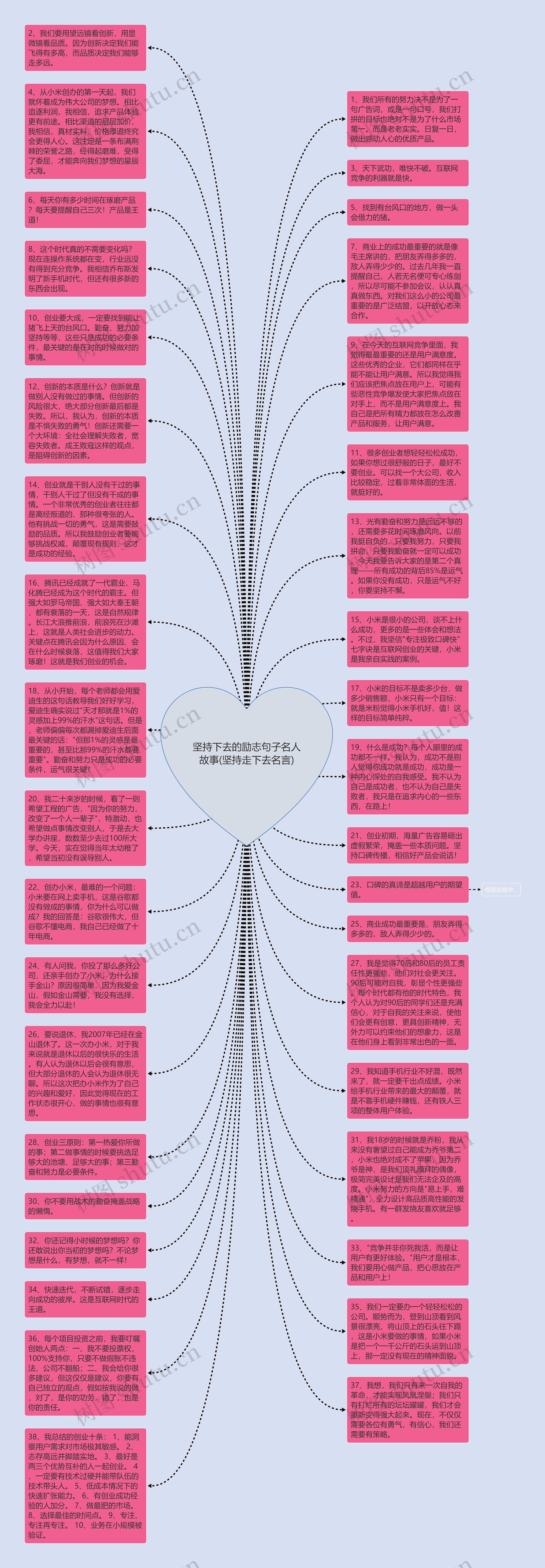 坚持下去的励志句子名人故事(坚持走下去名言)