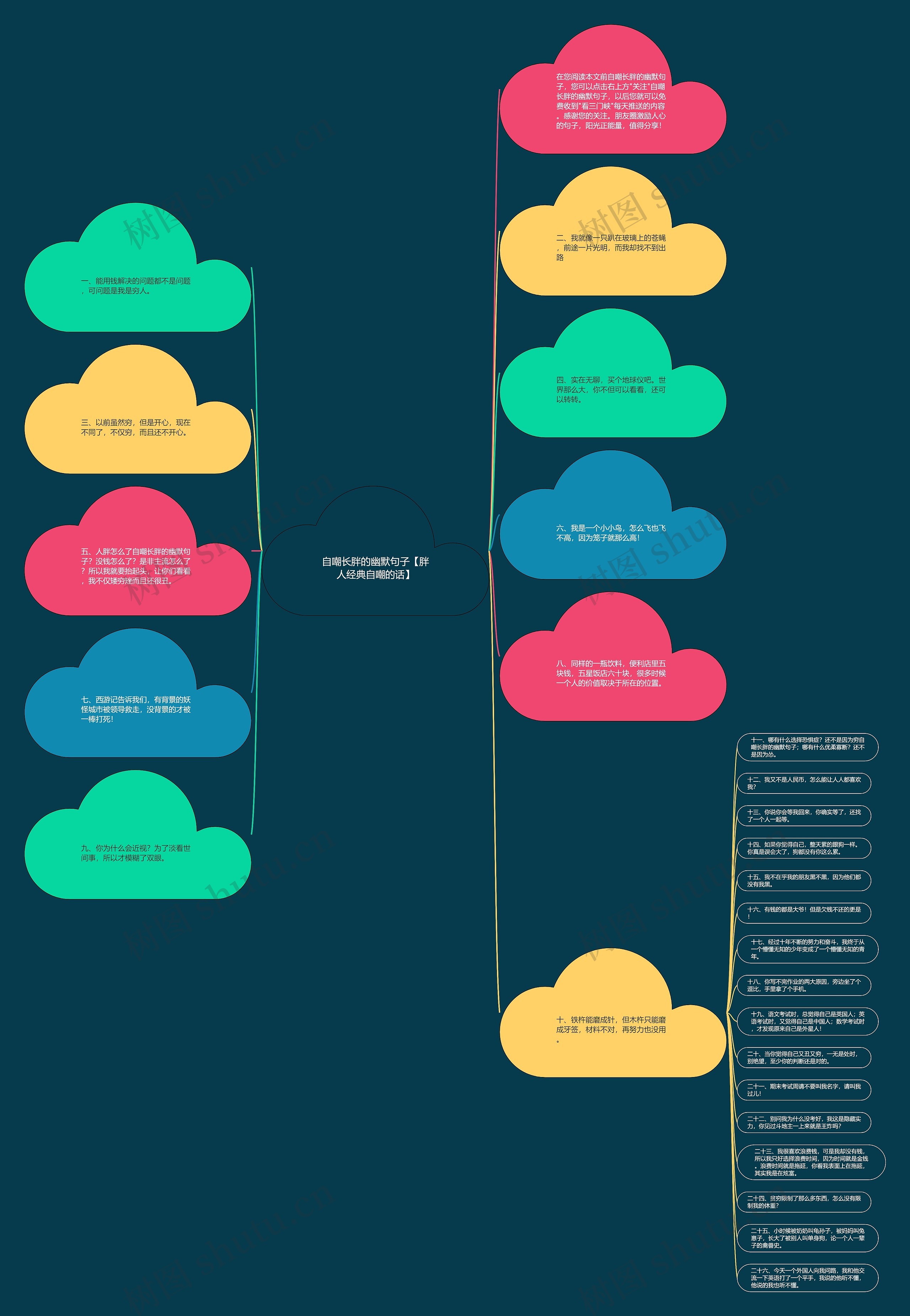 自嘲长胖的幽默句子【胖人经典自嘲的话】 自嘲长胖的幽默句子【胖人经典自嘲的话】