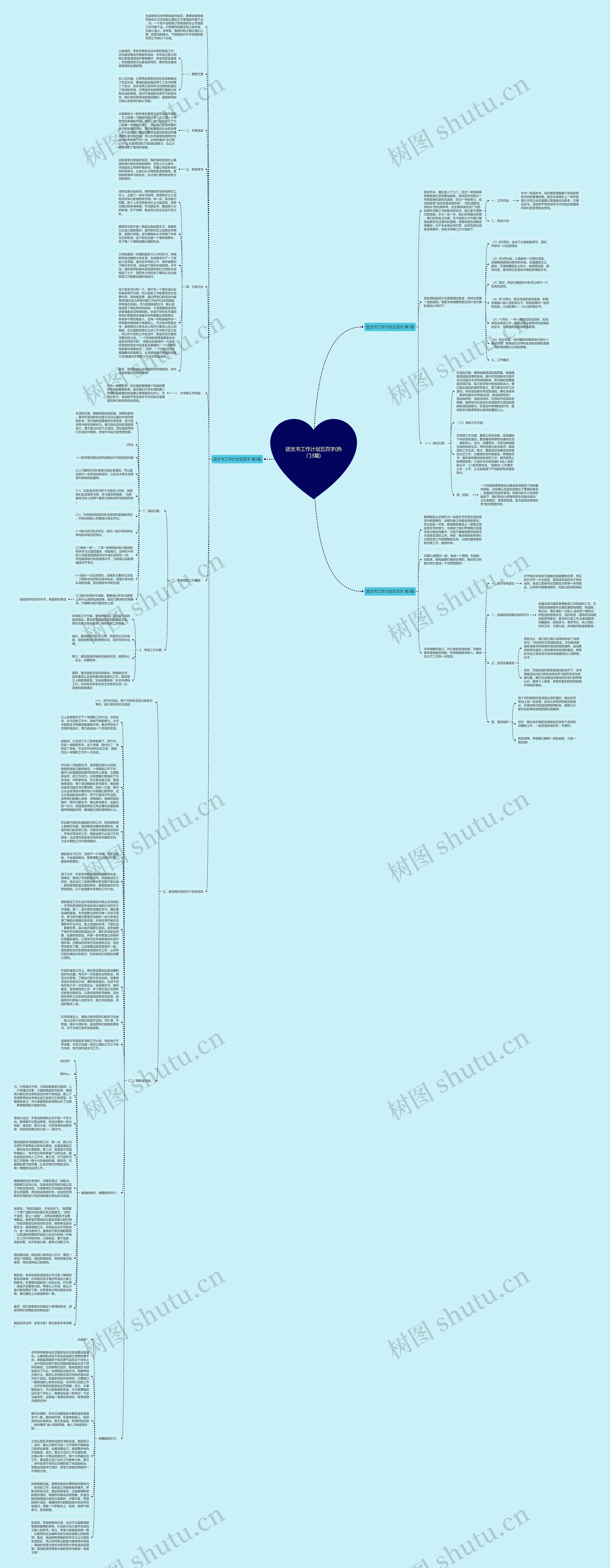 团支书工作计划五百字(热门3篇)思维导图