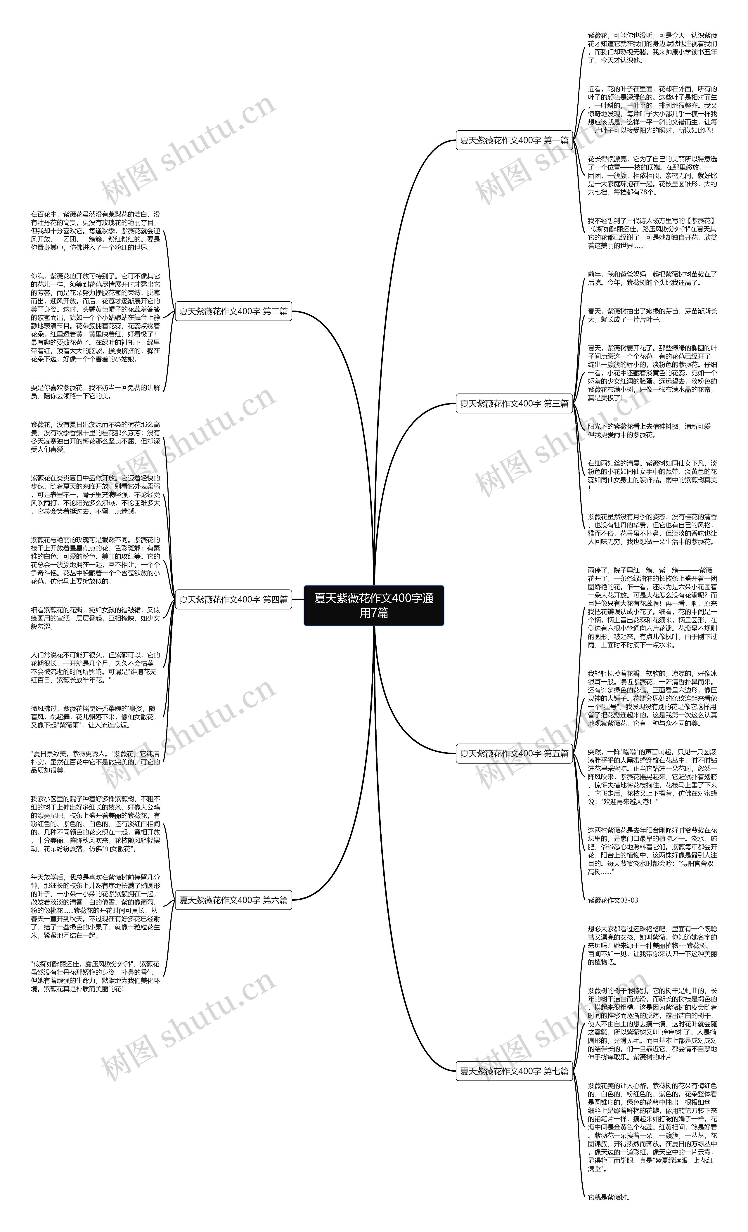 夏天紫薇花作文400字通用7篇 夏天紫薇花作文400字通用7篇