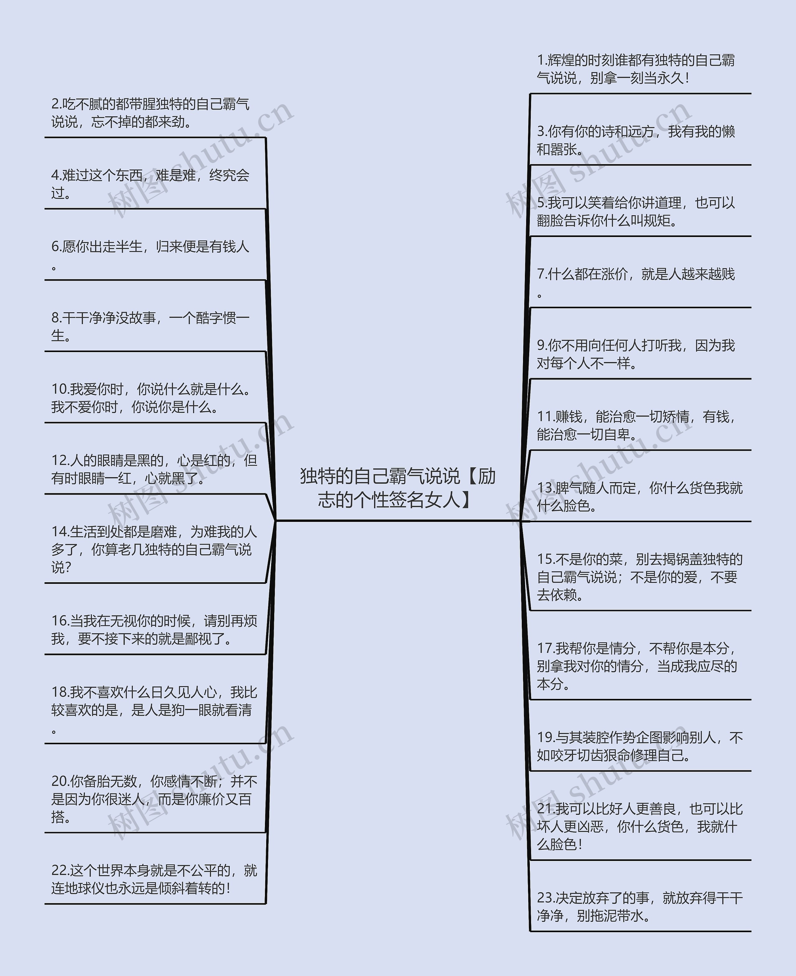 独特的自己霸气说说【励志的个性签名女人】