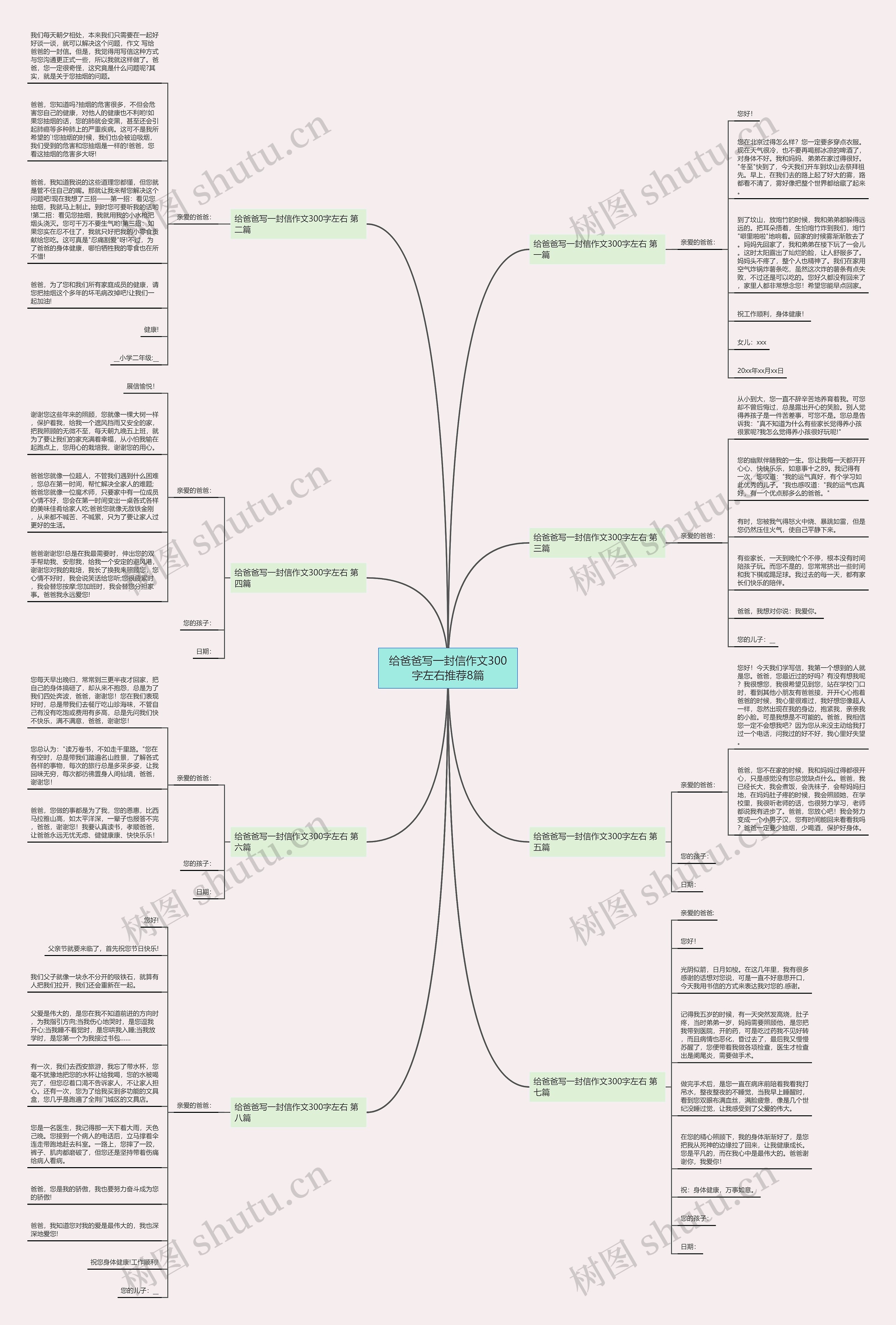 给爸爸写一封信作文300字左右推荐8篇 给爸爸写一封信作文300字左右推荐8篇