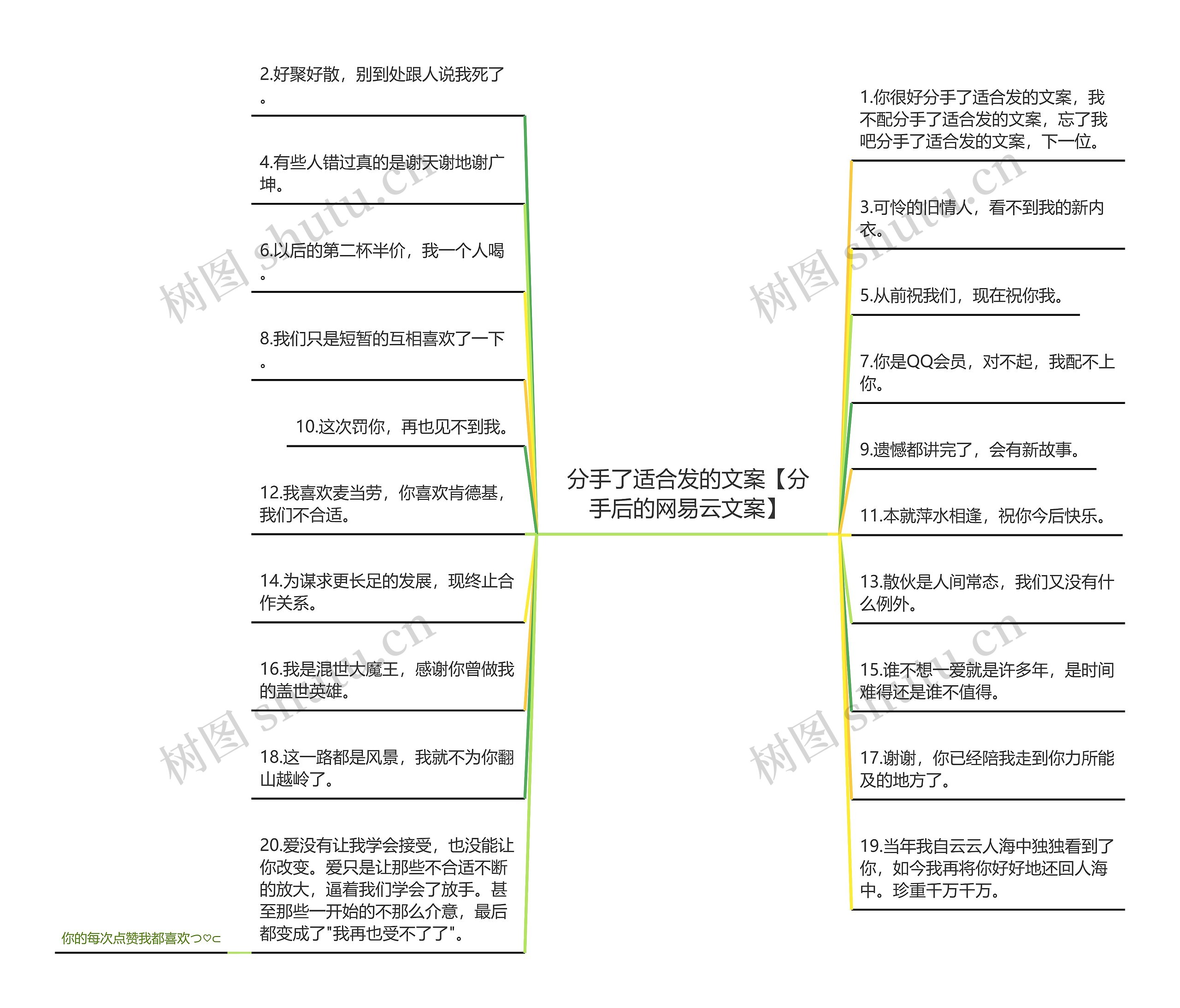 分手了适合发的文案【分手后的网易云文案】