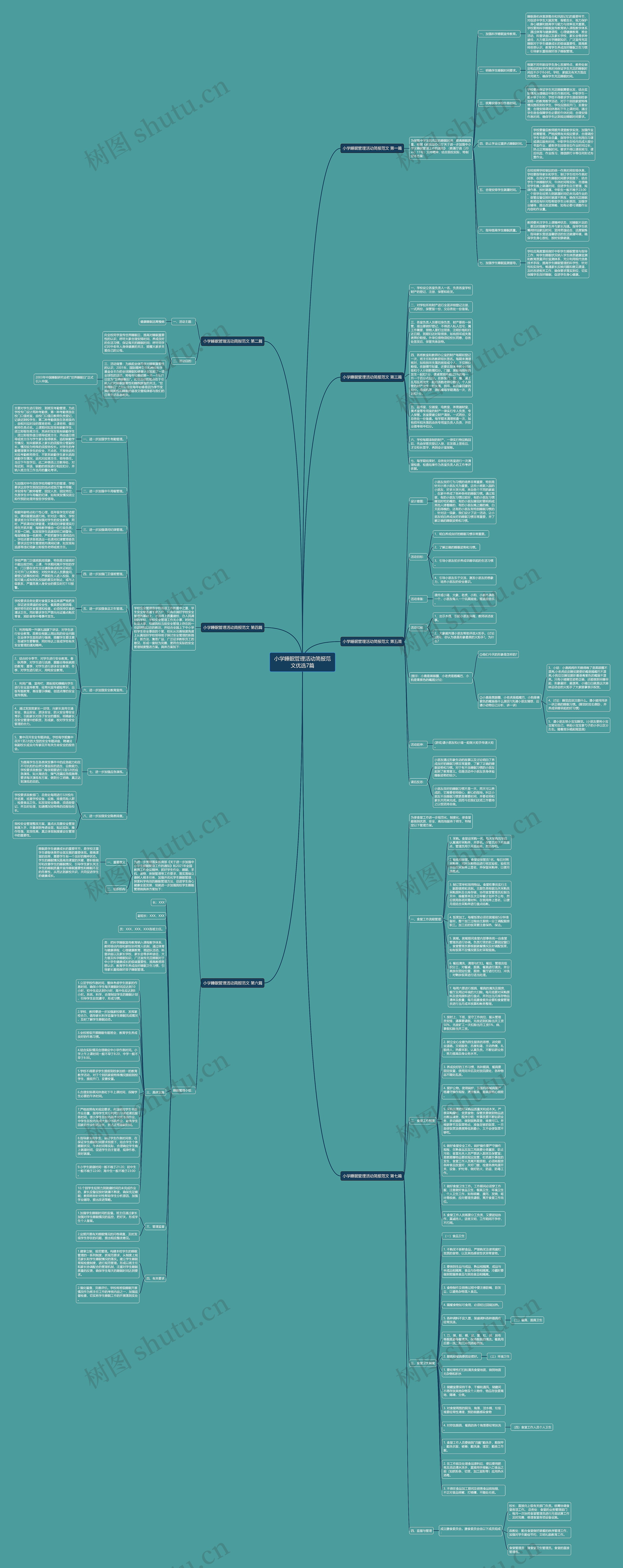 小学睡眠管理活动简报范文优选7篇思维导图