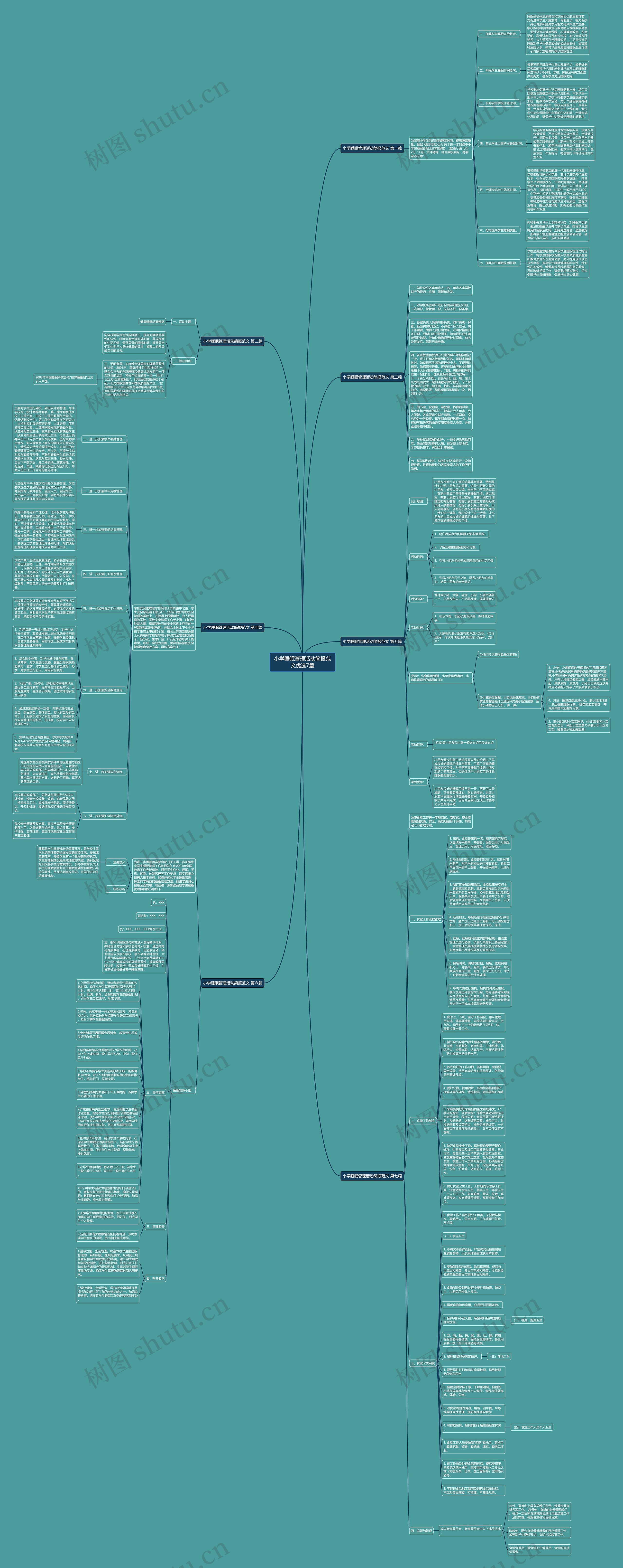 小学睡眠管理活动简报范文优选7篇 小学睡眠管理活动简报范文优选7篇