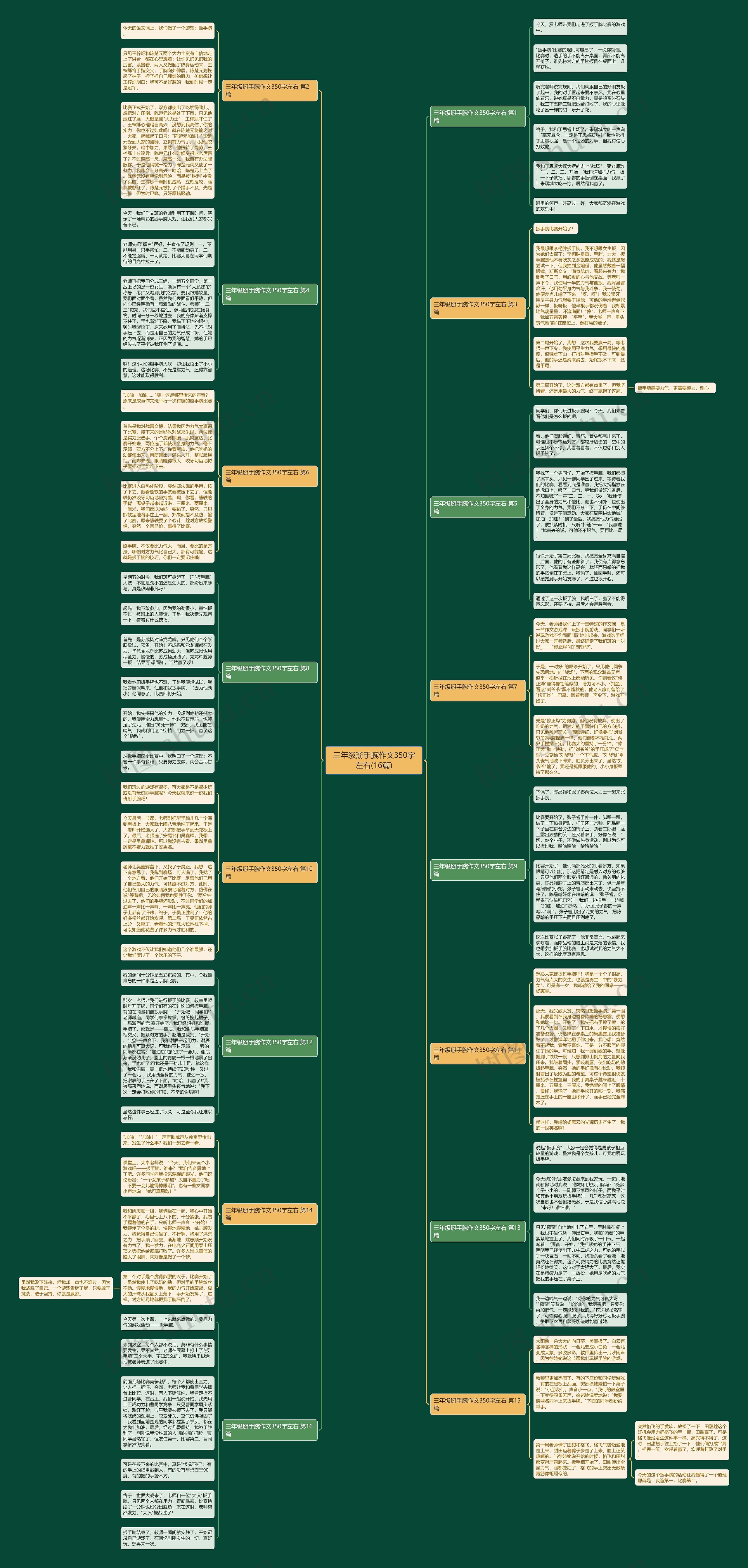 三年级掰手腕作文350字左右(16篇) 三年级掰手腕作文350字左右(16篇)