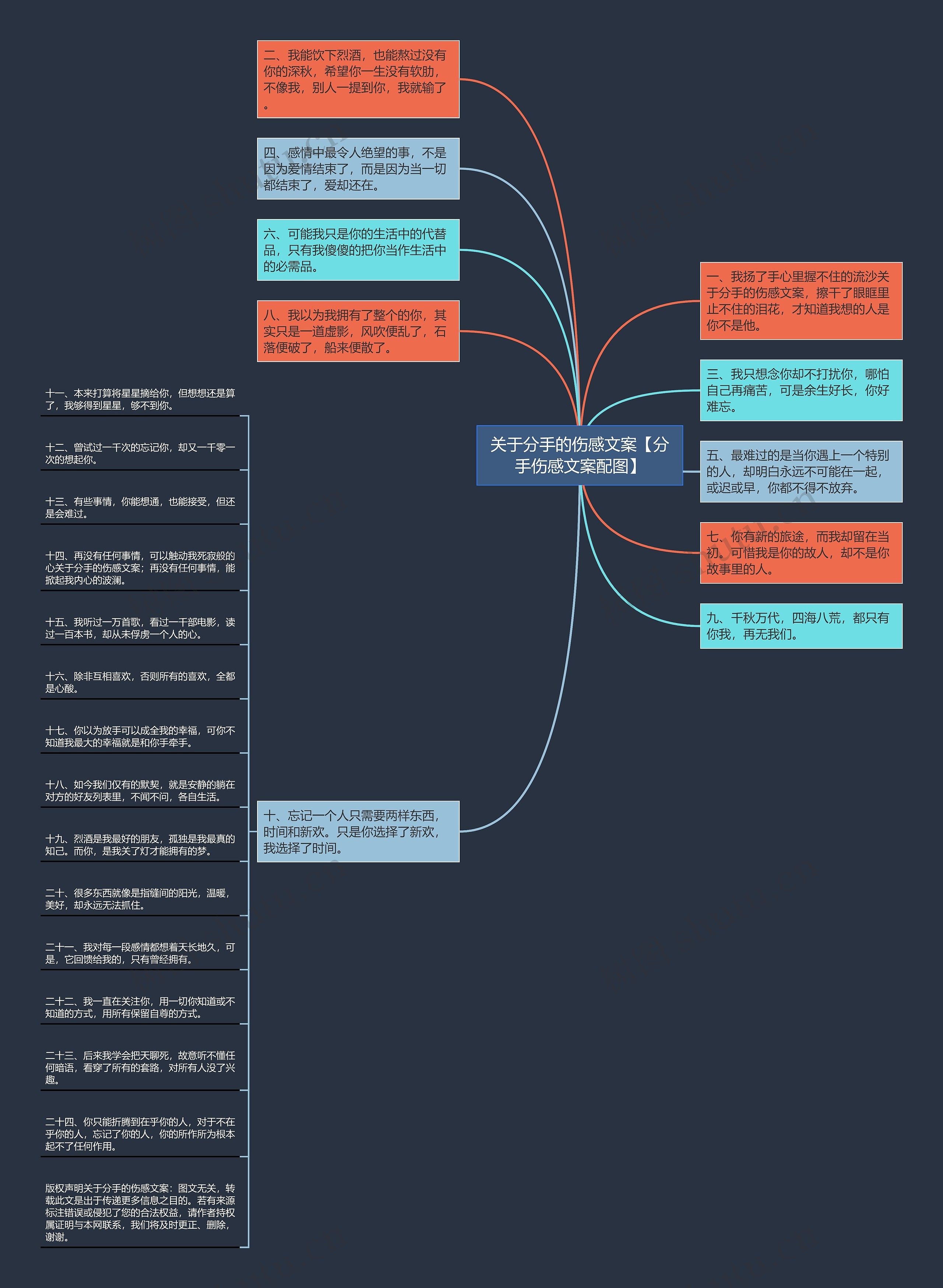 关于分手的伤感文案【分手伤感文案配图】 关于分手的伤感文案【分手伤感文案配图】