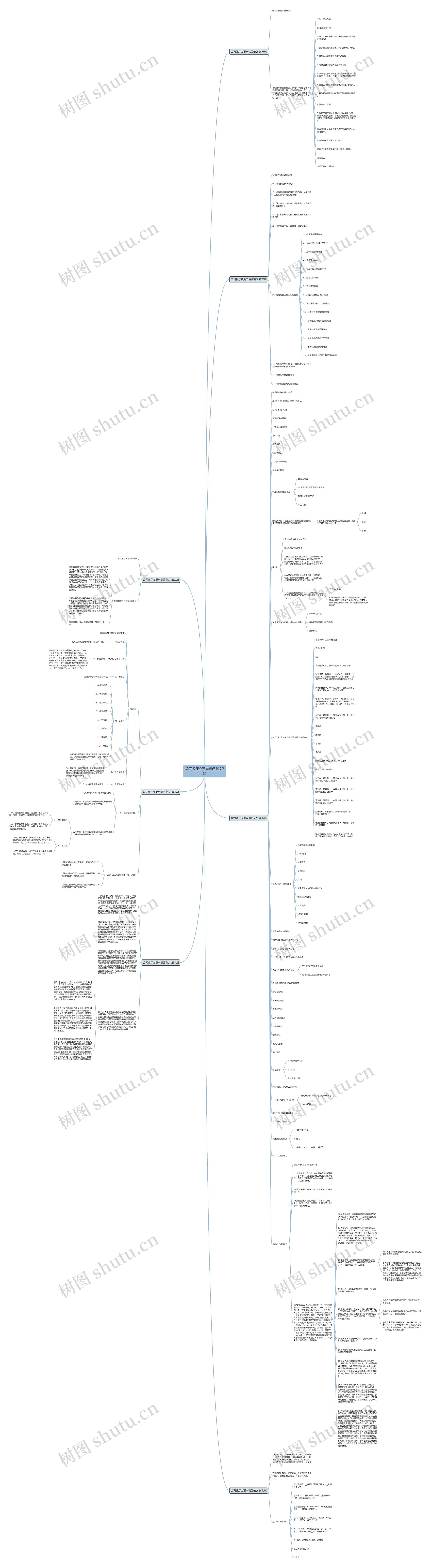 公司餐厅变更申请函范文7篇思维导图