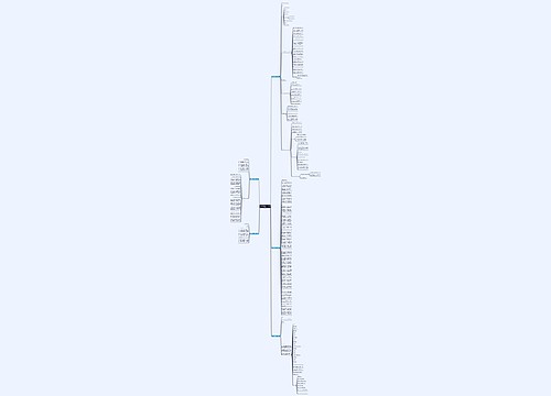 高铁用餐调研报告范文通用5篇