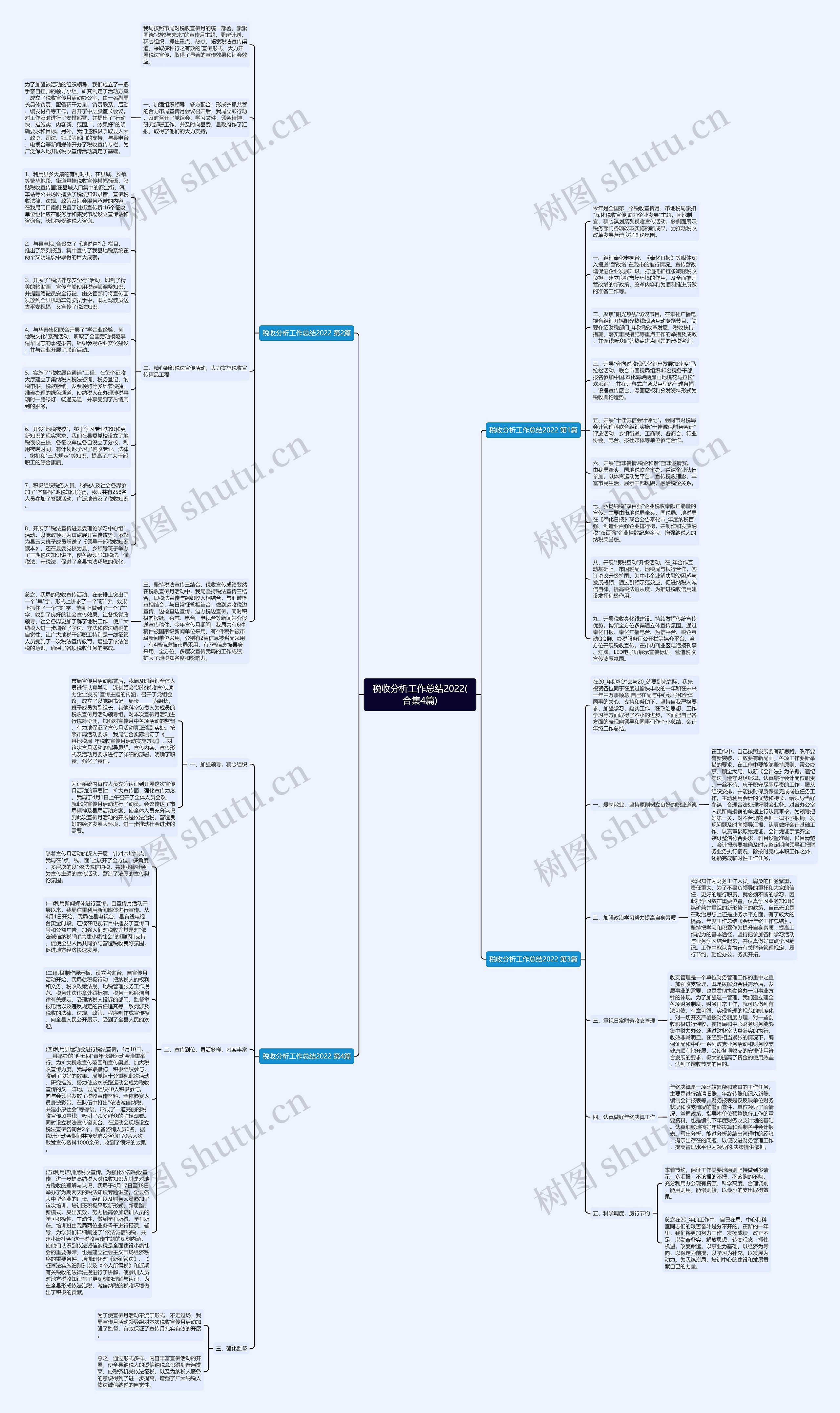 税收分析工作总结2022(合集4篇)思维导图