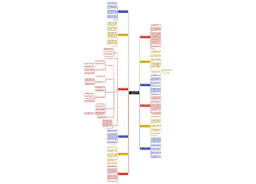 关于时钟手工制作过程的作文(通用12篇)