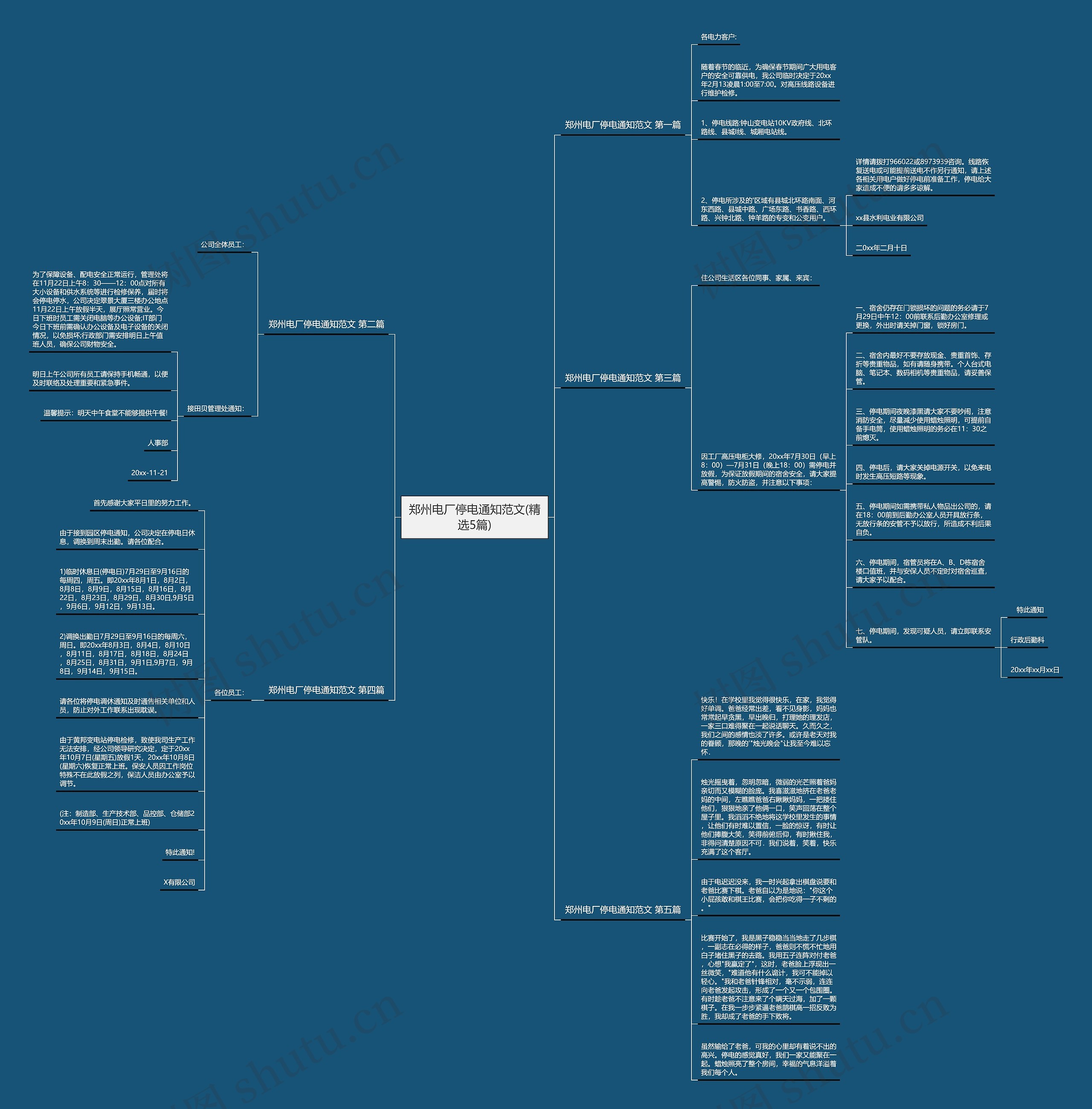 郑州电厂停电通知范文(精选5篇)思维导图