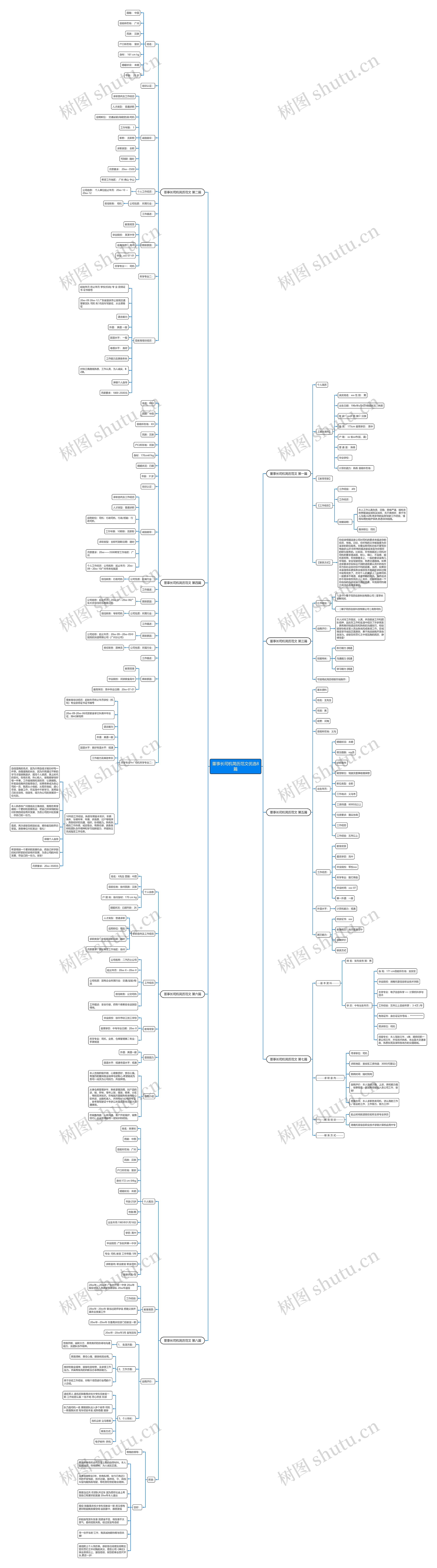 董事长司机简历范文优选8篇思维导图